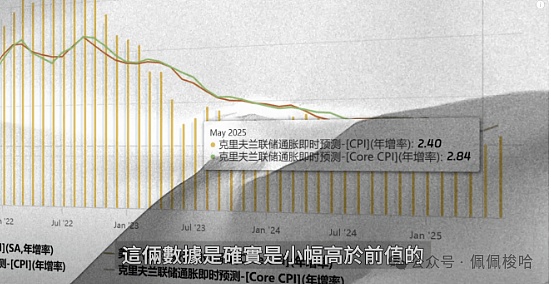 一位加密老兵的五年心路：我在数字资产投资中悟出的真相