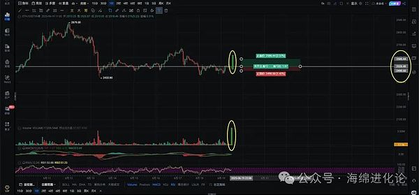 加密江湖十载浮沉：那些年我们一起追过的比特币大佬们