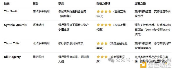 区块链革命：当软件遇见硬件的新纪元