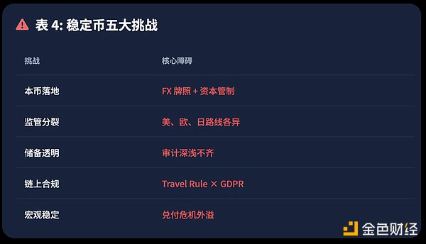 比特币能否借通胀数据东风迎来新行情？