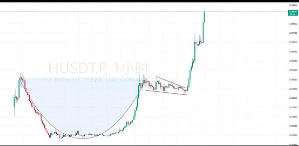 比特币ETF热潮：一场即将改写加密历史的资本盛宴