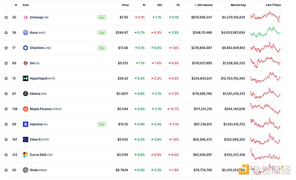 那场震惊币圈的Bitfinex黑客案：谁料想嫌疑人竟是这对网红夫妻？