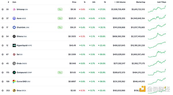 DogeCoin：从网络迷因到价值革命的十年蜕变