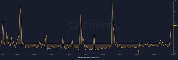 投资路上，聪明真的比认知重要吗？