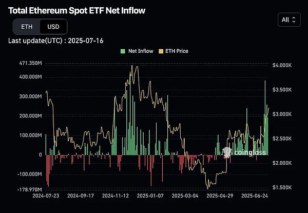 保租房REITs集体亮家底：97%出租率背后的财富密码
