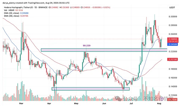 当智能座舱遇见全息黑科技：这家创业公司凭什么获得车企疯狂押注？