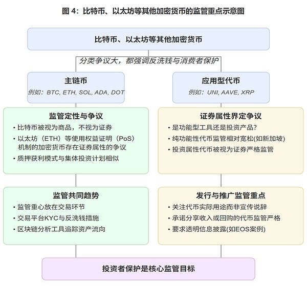 比特币爱好者的美国天堂在哪里？