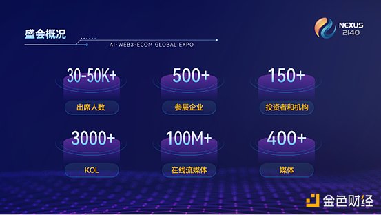 金融巨头进场：野村证券旗下Laser Digital推出以太坊机构基金