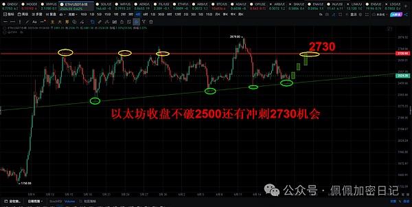 RWA定制化：让华尔街和区块链握手言和的桥梁