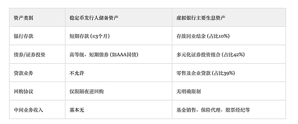 加密周记：华尔街的双子星要上市了，Meta市值也破纪录了