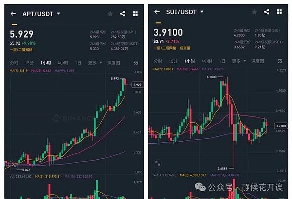 为什么Pendle能成为半年25倍的加密黑马？深度解析收益交易新玩法