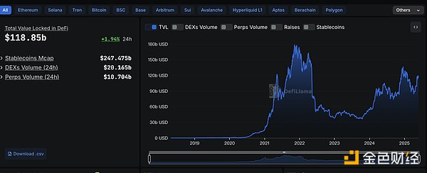 以太坊走势解析：V型反转后的关键抉择