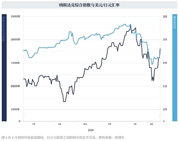 数字黄金革命：凤凰矿业MDG如何重塑Web3时代的财富版图