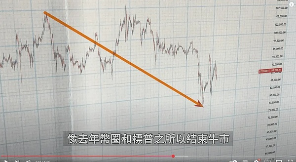 OPBNB空投实战指南：手把手教你抢滩下一代公链红利