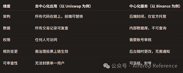 比特币创年内新高背后：散户为何迟迟不上车？