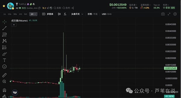 当AI不再是吸血鬼：解密AIverse如何让普通人逆袭数字时代