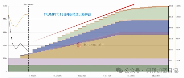 9月13日市场观察：比特币与以太坊走势解读
