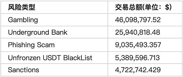 数字盛宴开启！伦萨科技亮相2023乌镇峰会十年之约