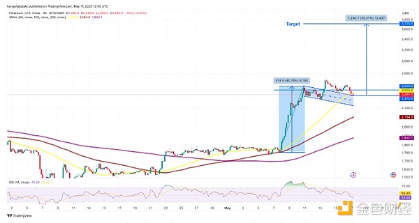 流动性质押的未来：一位中国区块链创业者的真实思考