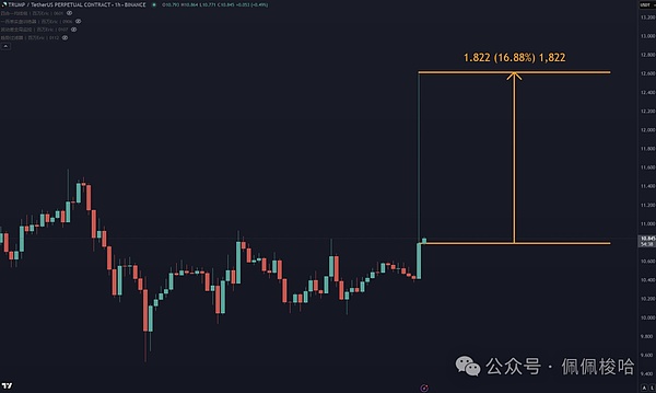 当黑客瞄准你的手机，CertiK正悄悄筑起Web3防线