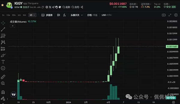 九月完美收官，萧腾带你把握周一晚间交易良机