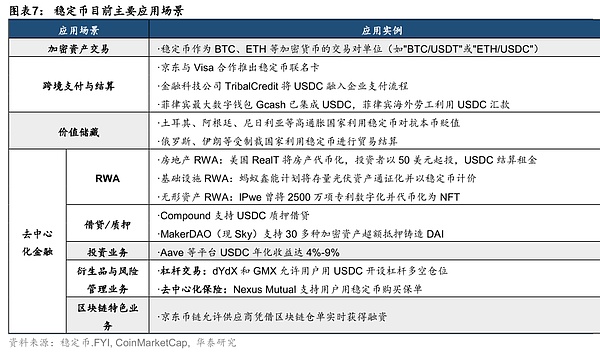 狗狗币疯狂飙升的背后：300%交易量增长真的来了？