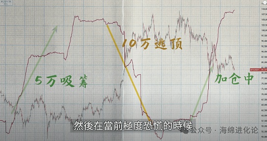 稳定币的稳字困局：我们能相信这个承诺吗？