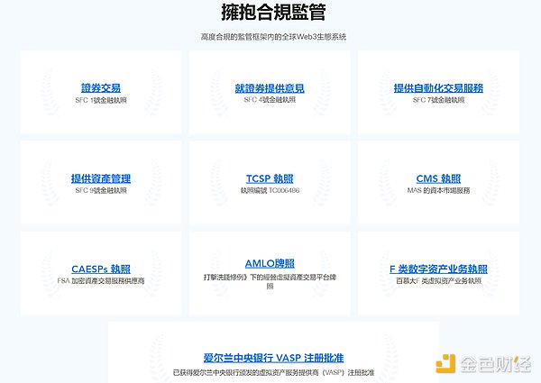莱特币遭遇寒冬：价格跌回2022年水平 市场信心跌至冰点