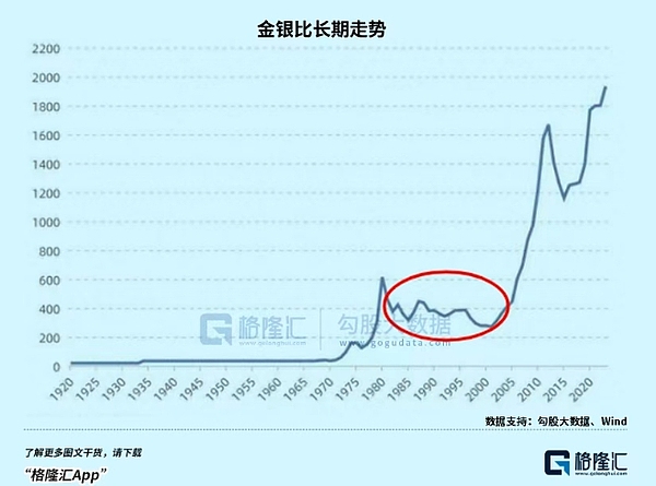 比特币的关键时刻：美国经济数据将如何改写加密货币走向