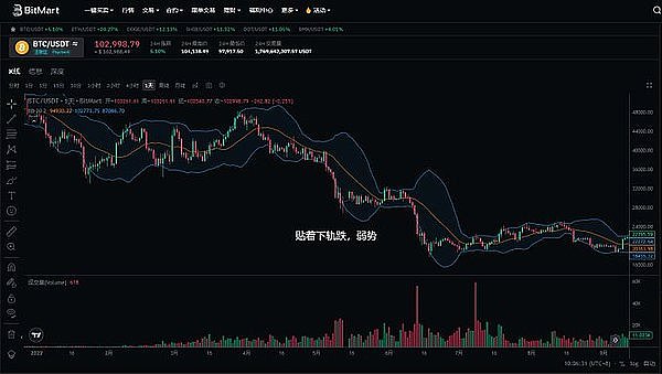 HT的未来在哪里？一场关于平台币命运的深度思考