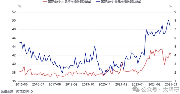 爽！以太坊多单一战斩获4000美金