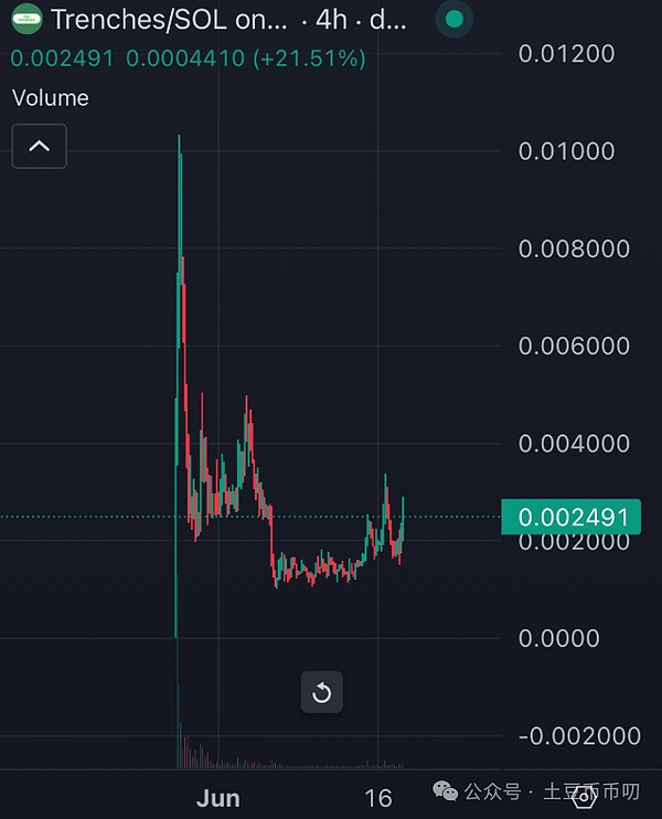 NFT江湖风云录：从加密朋克到蛙类之争的深层思考