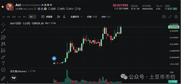 比特币11月行情前瞻：历史还会重演吗？