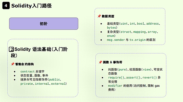 离婚时分加密资产？这些问题你必须知道！