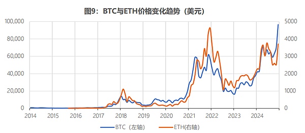 房地产投资新纪元：ESTATEX如何用区块链改写300万亿市场规则