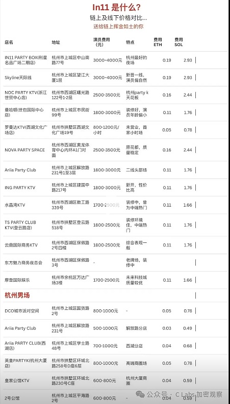 LOOKS代币：NFT市场的黑马还是过客？
