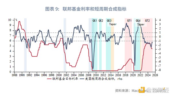 IC生态圈11个SNS融资项目盘点：从游戏到社交的Web3探索之路