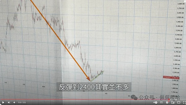 比特币：是经济毒药还是创新良方？