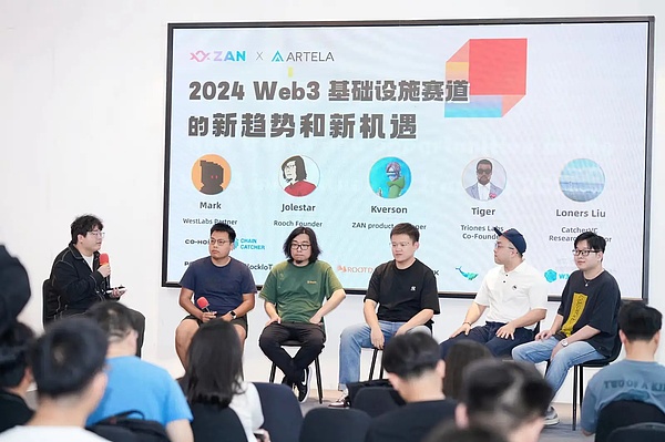 比特币暴跌只是中场休息？资深分析师用这个指标告诉你牛市未完待续