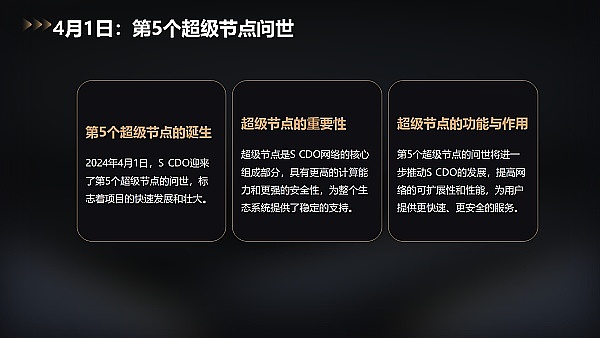 当NFT遇见海盗冒险：揭秘a16z豪掷3300万投资的链游新贵