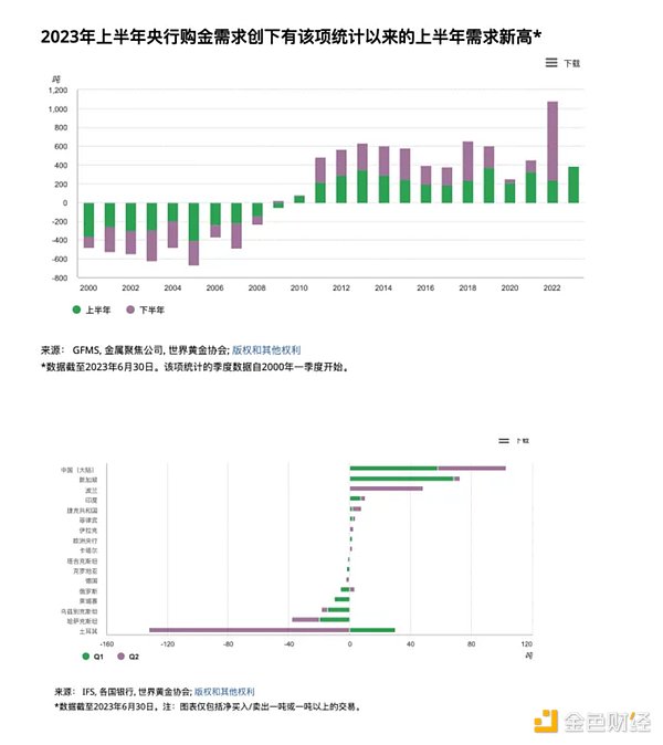 区块链隐私：破除迷思，拥抱数字时代的隐私新范式