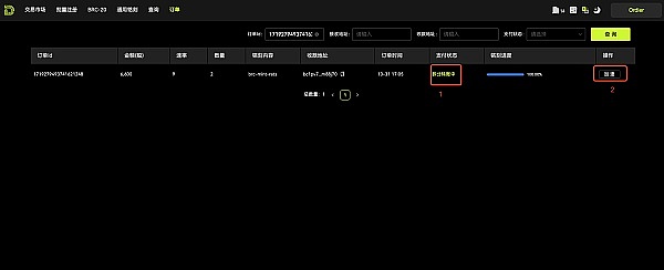 加密货币市场周报：从狗狗币十周年看数字资产热潮