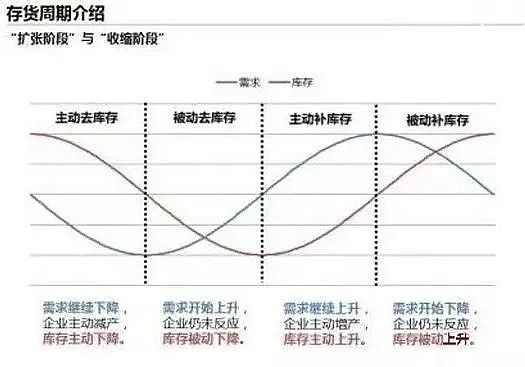 比特币10月15日行情观察：市场持续震荡，空头机会显现