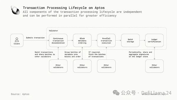 比特币将迎来黄金时代？eToro CEO大胆预测10万美元目标价