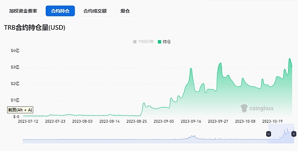 Layer2大爆发之际，我为何更看好老牌Layer1的未来？