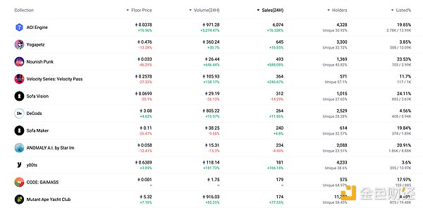 比特币ETF：一场即将引爆的市场革命