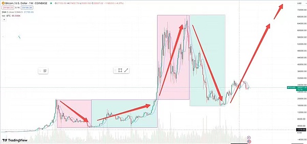 AI进化之夜：Token2049边会ChainStar活动全记录
