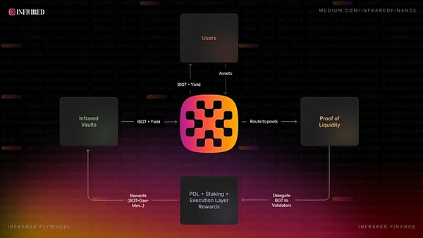 特斯拉的钱都去哪儿了？AI与比特币的投资迷局