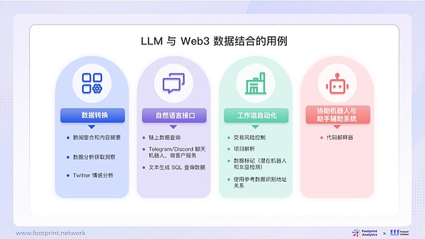 加密市场周中观察：BTC蓄势待发 ETH率先突围