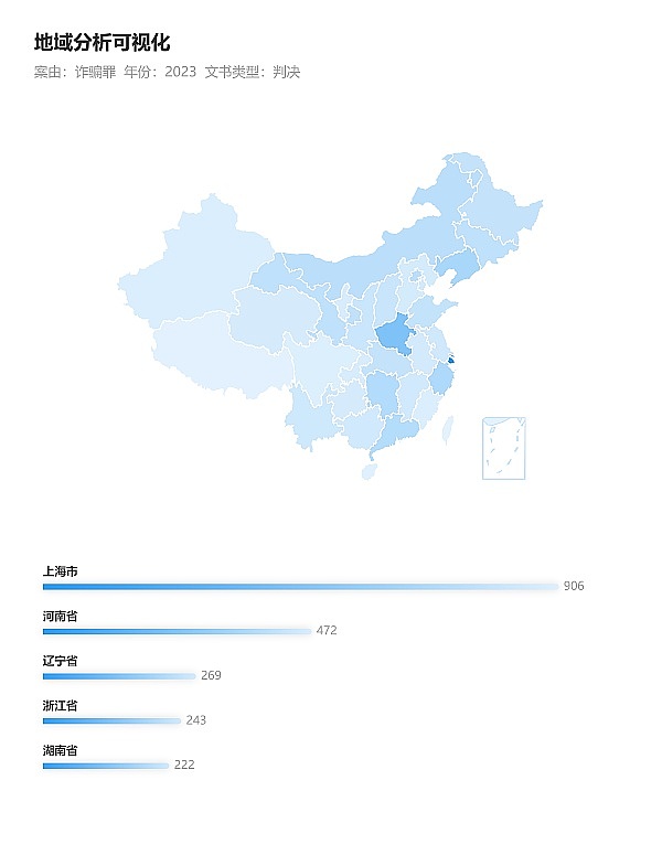 比特币3万美元攻坚战：一场心理与资金的博弈